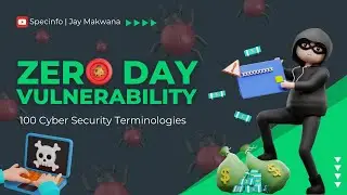 Zero Day Vulnerability | All you need to know | 100 Cyber Security Terminologies in Hindi