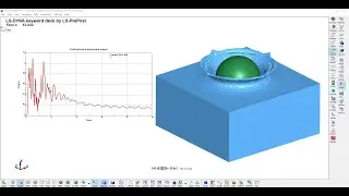 LS-DYNA TUTORIAL 18: Sphere Drop on Water with ALE method