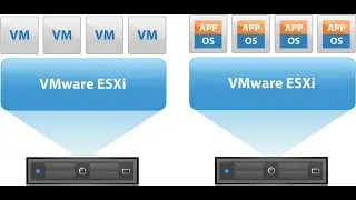 how to add storage on ESXI v6 from v sphear client