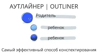 Айтлайнер | Outliner | Самый эффективный метод конспектирования и запоминания