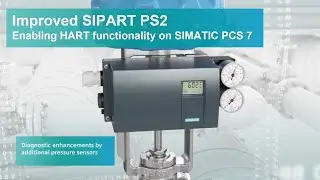 Improved SIPART PS2.  IOT Ready - SIMATIC PCS 7 Maintenance Station