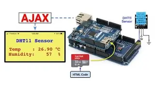 Arduino DHT11 AJAX Web Server (Webpage Stored on SD Card)