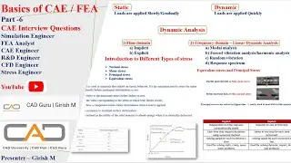 Basics of CAE/FEA | CAE Interview Preparation | FEA Analyst | CAE Engineer | Stress Engineer Part -6