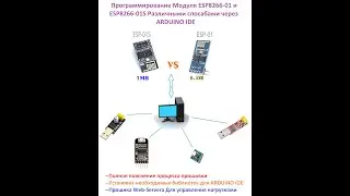 Прошивка, (Программирование) ESP8266-01 и ESP8266-01S в Arduino IDE, Настройка, Запуск Web Сервера !