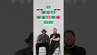 Can Micah Richards Predict AI's 100% FPL Team? 🤖
