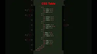 css tables | table styles | tables | row  col 