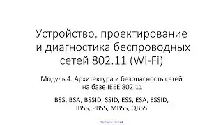 ✅ Устройство Wi-Fi. Модуль 4. 02 BSS, BSA, BSSID, SSID, ESS, ESA, ESSID, IBSS, PBSS, MBSS, QBSS