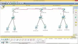How to configure Static Routing configuration using 3 Routers in Packet Tracer