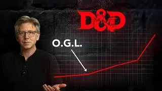 The secret economics of Dungeons & Dragons