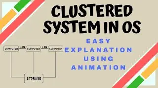 Clustered System in OS | Type of OS