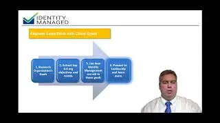 Align w/ CEO's Goals -- Part 2 of  Routing Your way to Project Approval