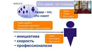 Отрывок вебинара Н.И. Козлова. «Захват лидерства»