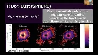 ACES   Studying the wind-driving region of nearby AGB stars with ALMA and SPHERE - Theo Khouri