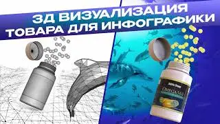 3D Визуализация брендовых товаров для инфографики