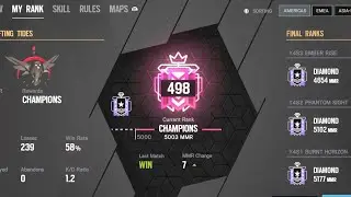 BEST CHAMPION SETTINGS - Rainbow Six Siege Console Champion