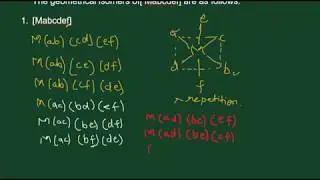 Trick to find No of stereoisomers in Coordination Compounds