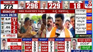 Lok Sabha Election Results 2024 LIVE: BY Raghavendra 1st Reaction After His Win Shimoga