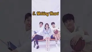 Top 15 Best time Travel Korean dramas 😍🤩😍🤩😍💕🤩
