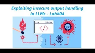 Exploiting insecure output handling in LLMs - Lab#04