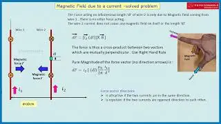 Physics Made Easy- Magnetic Force between two wires having current-solved problem-2