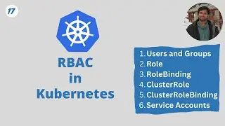 RBAC in Kubernetes