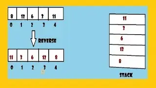 reverse array by using stack in java data structures