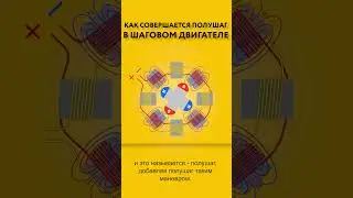 Что такое полушаг? ШАГОВЫЙ ЭЛЕКТРОДВИГАТЕЛЬ