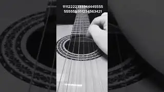Astronomia Guitar Tabs 🎵#astronomia