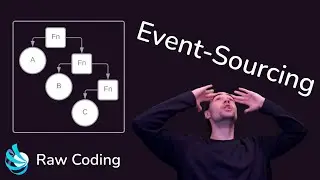 Understanding Event Sourcing in ASP.NET Core C#