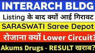 Interarch Building share price | Saraswati Saree share price | Akums Drugs share target 💥