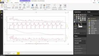 Time Series Decomposition Visual Power BI