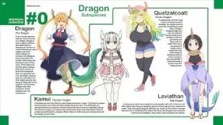 Kobayashi´s Dragon Maid Subspecies