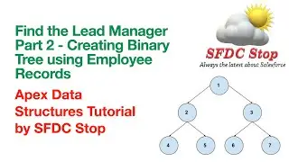 Find the Lead Manager Part 2 - Creating a Binary Tree of Employee Ids | Apex Data Structure Tutorial