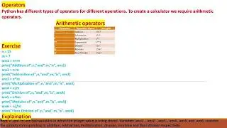 Python operators  