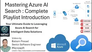 Mastering Azure AI Search Complete Playlist Introduction | #aisearch #cognitivesearch #azureai