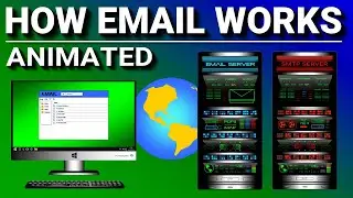 How Email Works