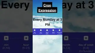 Cron Expression |  Every Monday at 3 PM