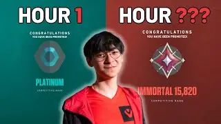 I Tried TenZ's PRO Settings For 24 HOURS..