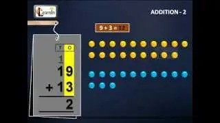 Adding two digit numbers | Addition 2 | Adding with Carry over | Kindergarten video playlist