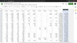 How to quickly view popular crypto prices in Google Sheets