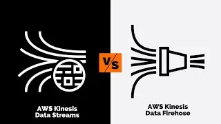 What's the use cases of Data Streams and Firehose
