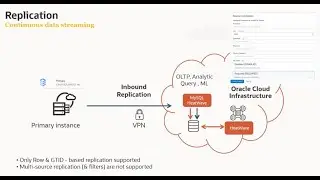 How to Import Data from Google Cloud to MySQL HeatWave