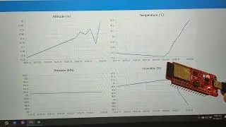 NodeRED Dashboard
