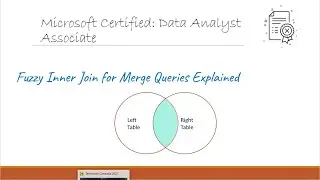 Fuzzy Merge Inner Join Power Query