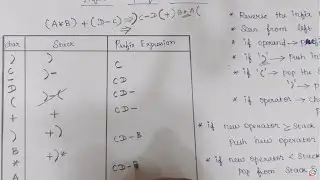 Infix to Prefix Expression Conversion | Stack Application | Problem Solving