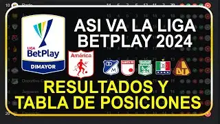 TABLA DE POSICIONES Y RESULTADOS LIGA BETPLAY