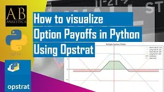 How to plot option payoff charts using opstrat package in python