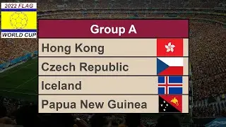 Group Lineups Revealed | 2022 FLAG World Cup