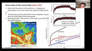 Hunting for Tectonic and Climatic Signals in GPS Position Time Series