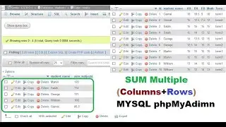 MySQL Tutorial for Beginners -Sum Multiple columns and Multiple Rows to Get total sum in phpMyAdmin